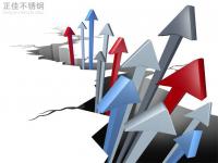 304不銹鋼管價(jià)格拉漲，市場情緒活躍